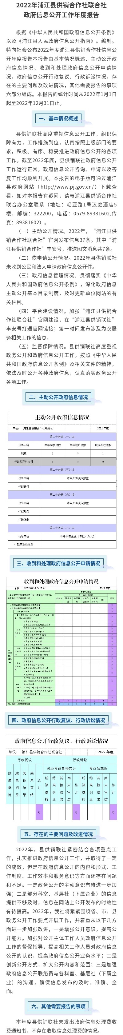 2022年浦江县供销合作社联合社政府信息公开工作年度报告图解.jpg