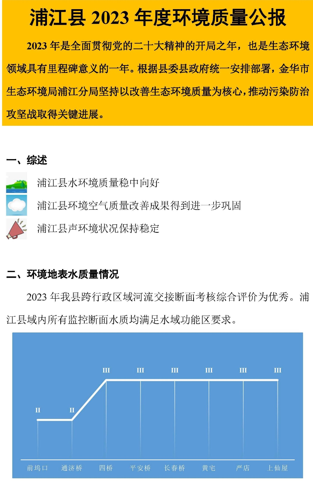 浦江县2023年度环境质量公报图解(2)_页面_2.jpg