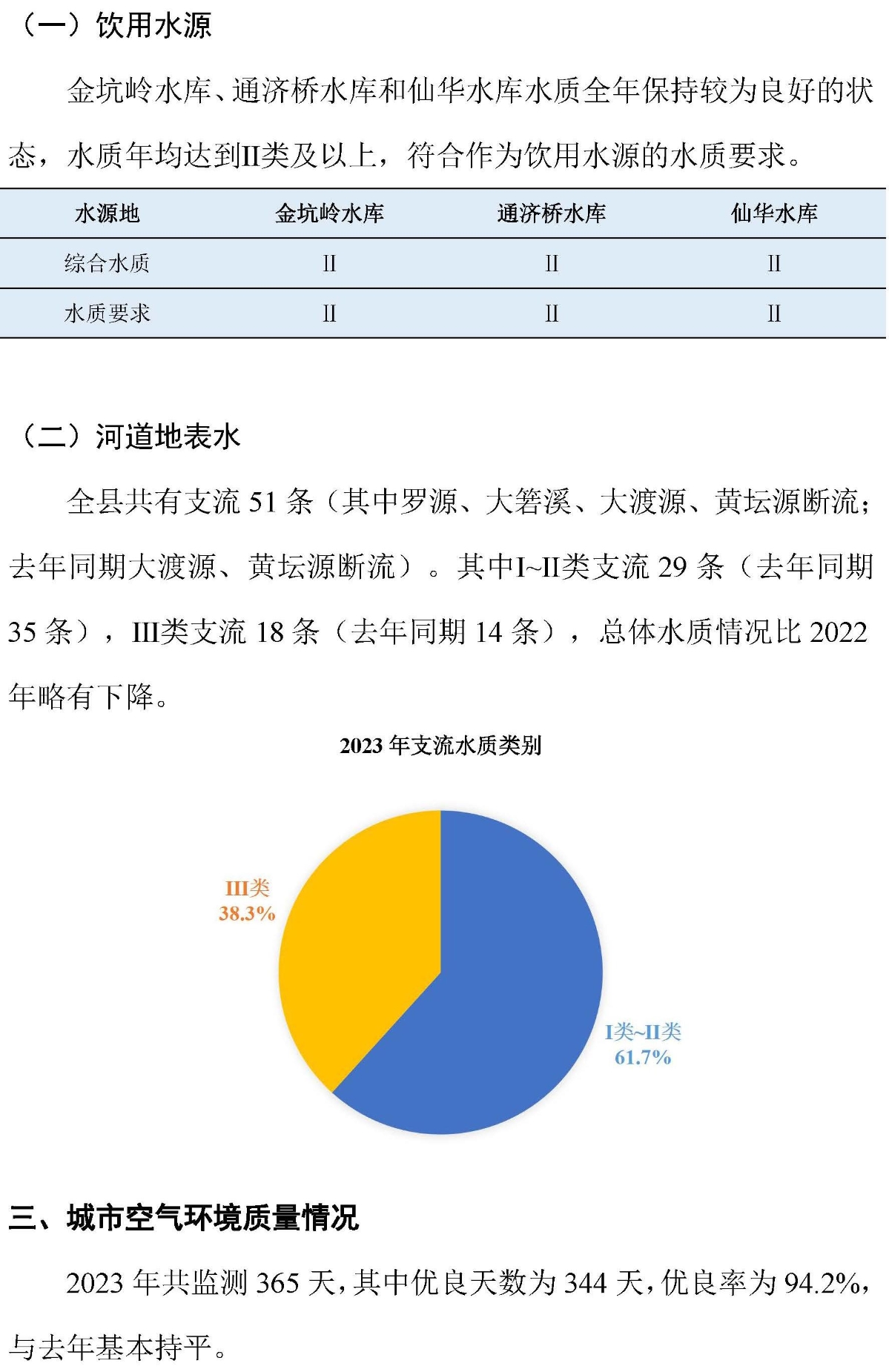 浦江县2023年度环境质量公报图解(2)_页面_1.jpg